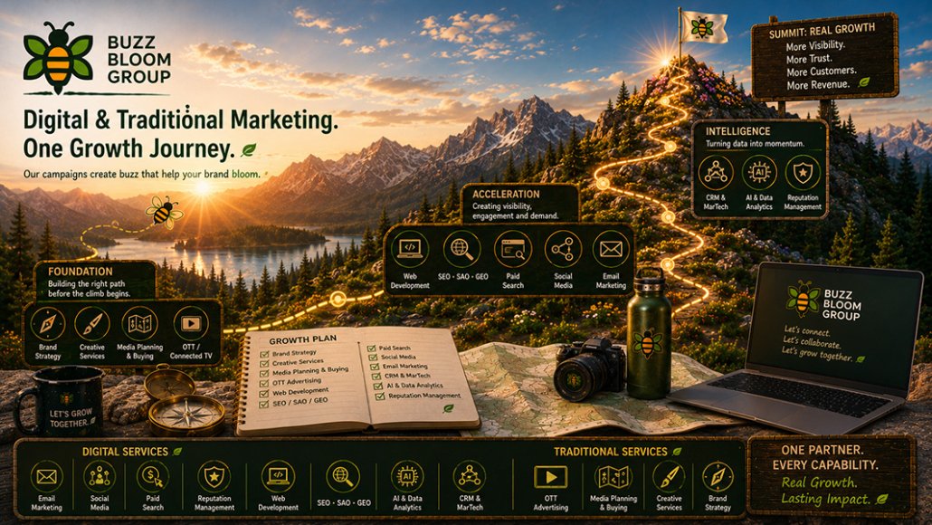 Services - Buzz Bloom Group